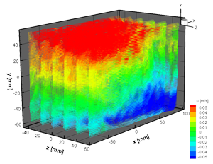 Tomographic PIV results in a measurement volume of 170 x 110 x 100 mmÂ³